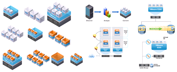 stencil visio oracle - photo #25