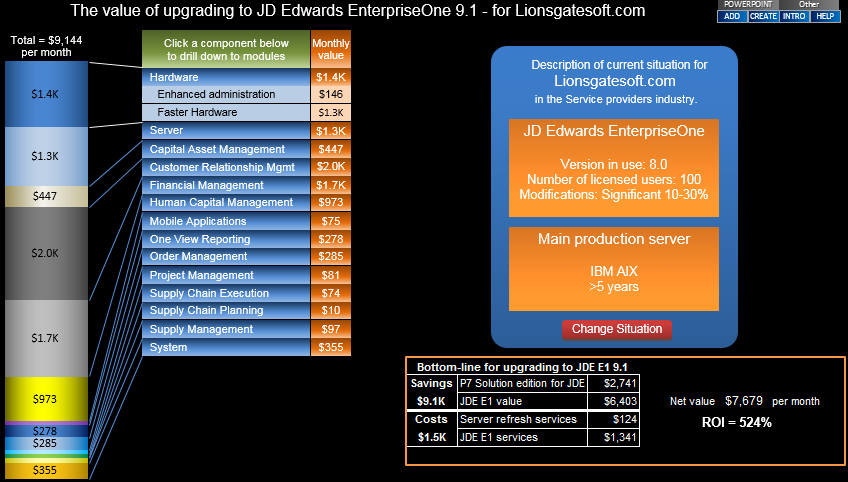 JDEdwards_ROI_Tool